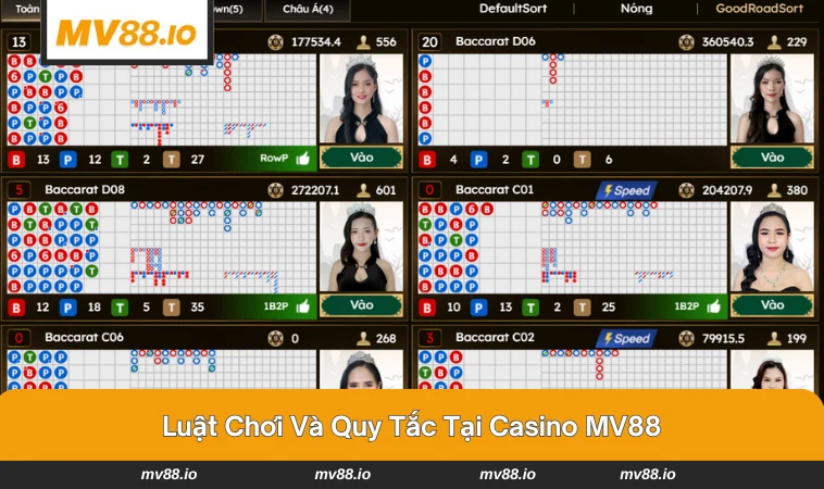 Dealer chia bài trực tiếp tại bàn chơi MV88.